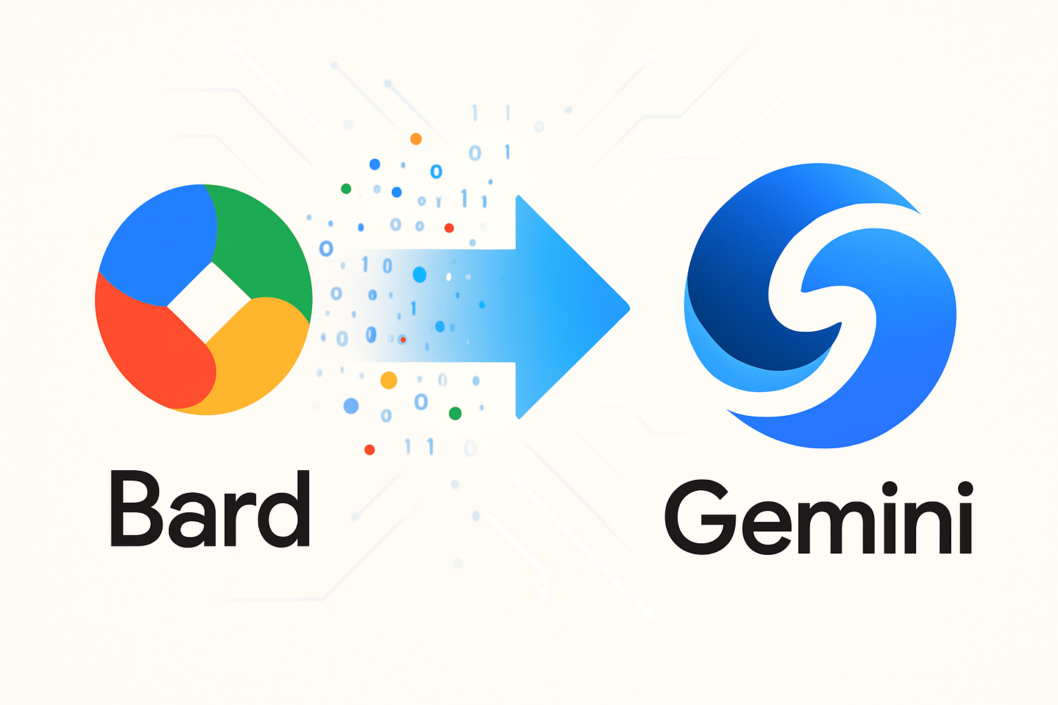 A Evolução do Gemini: Uma Jornada pela Inteligência Artificial do Google